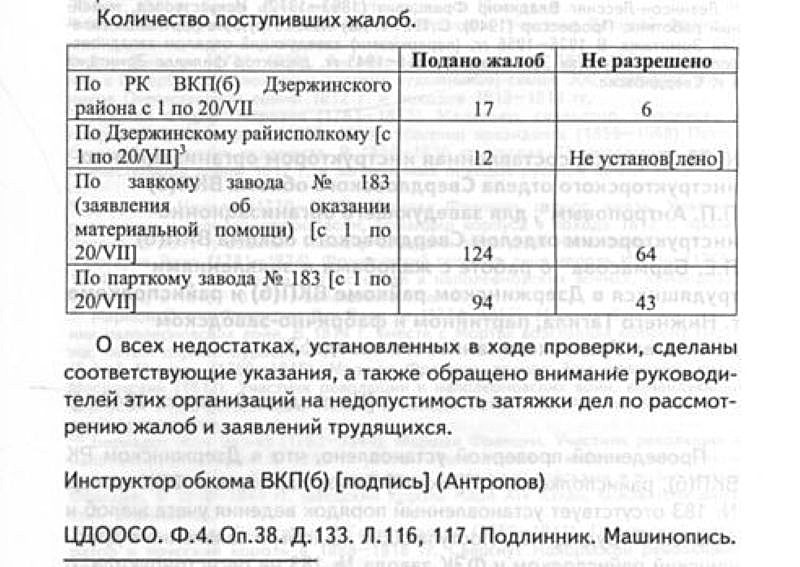танковый завод 183