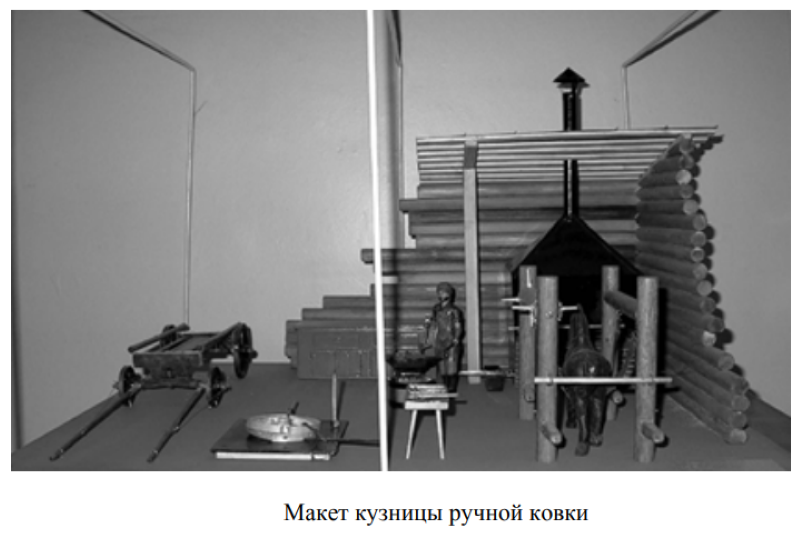 Кузница Нижнетагильский металлургический завод им. В.В. Куйбышева 