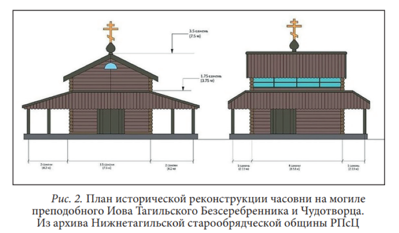План исторической реконструкции часовни на могиле преподобного Иова Тагильского Безсеребренника и Чудотворца.